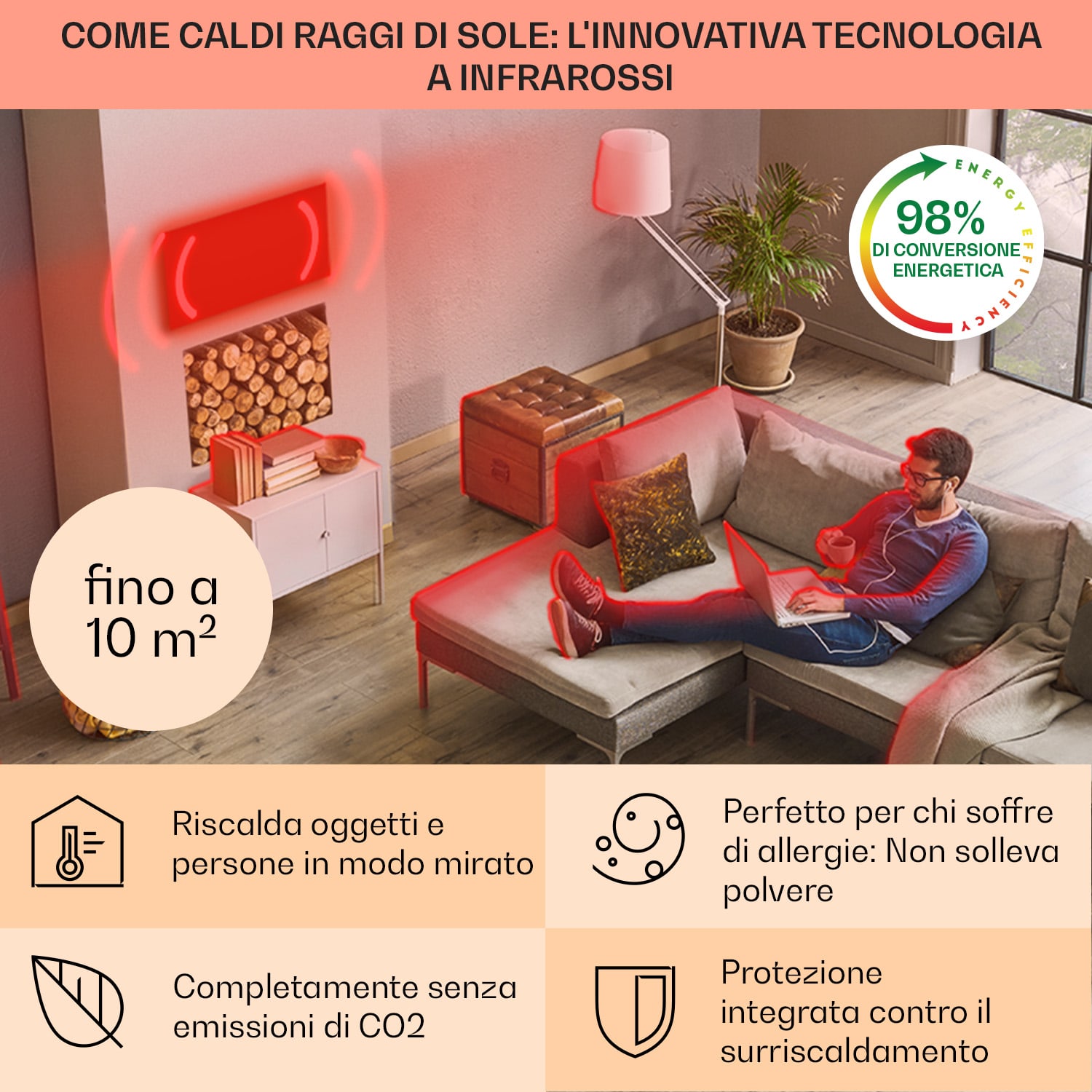 Wonderwall Air Art Smart - Pannello radiante a infrarossi, 60 x 80 cm, 500 W, installazione a parete, controllo con app, astratto Astratto