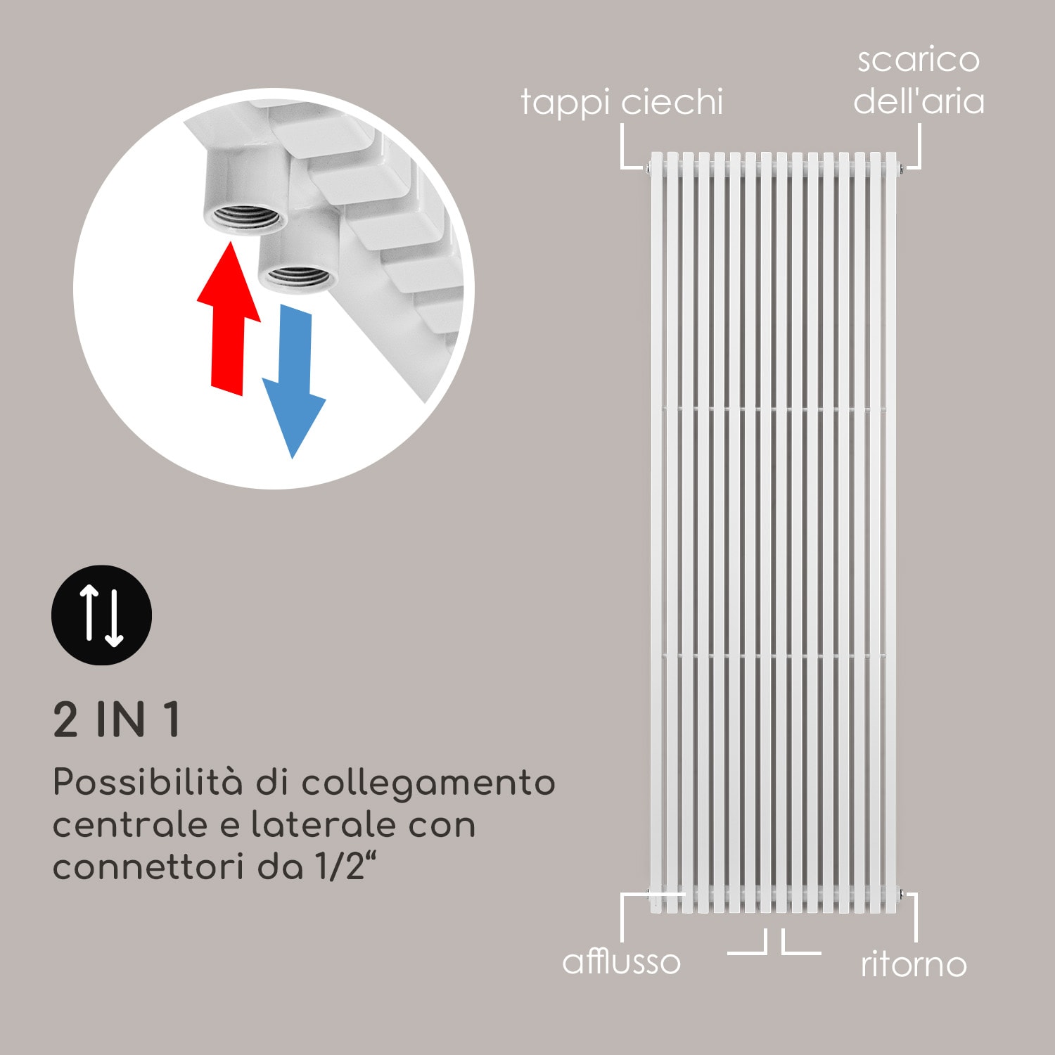 Delgado 180 x 60 - Radiatore, calorifero da bagno, 1065 W, acqua calda, 1/2" 180 x 60 cm | Bianco