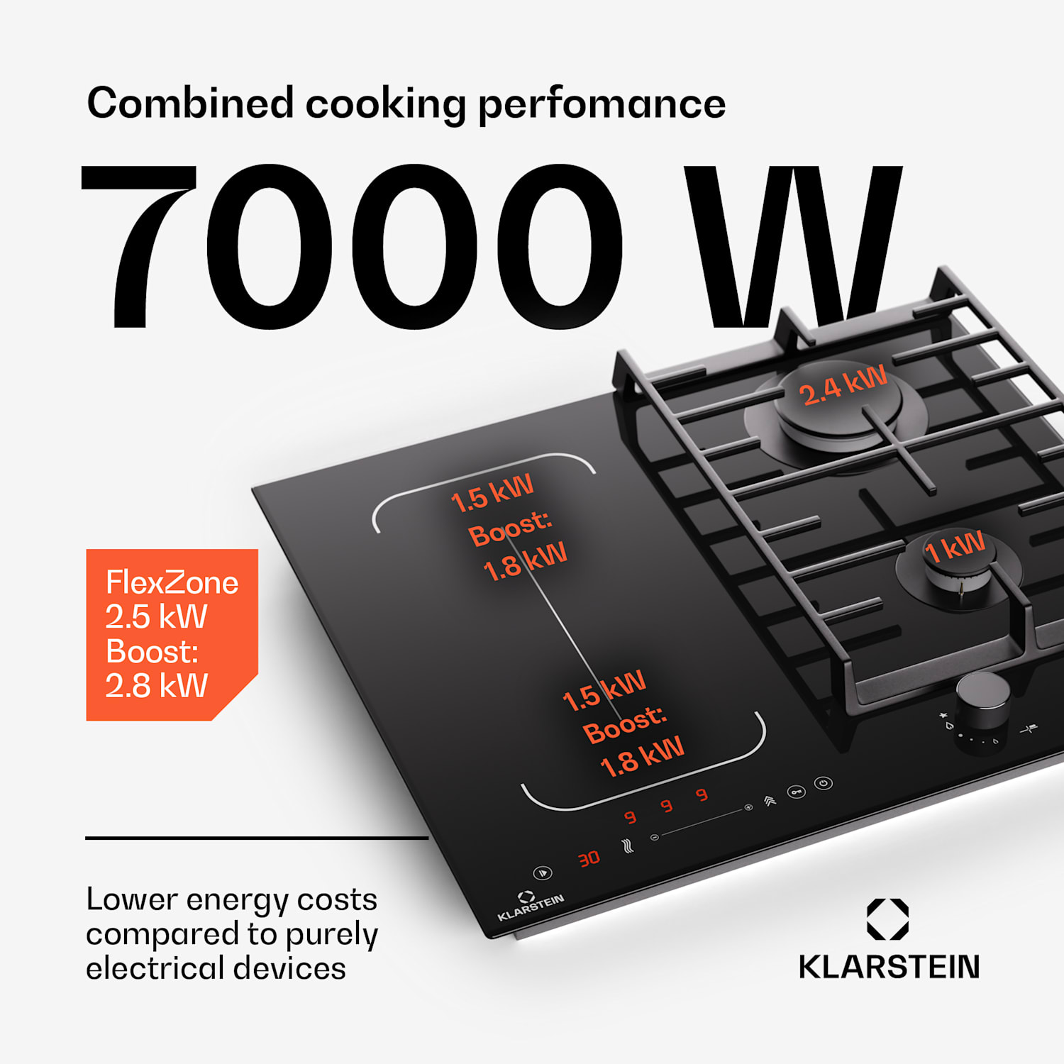 MultiChef 4 induction and gas hobs 4 cooking zones 2 gas burners 2 induction hobs FlexZone Black