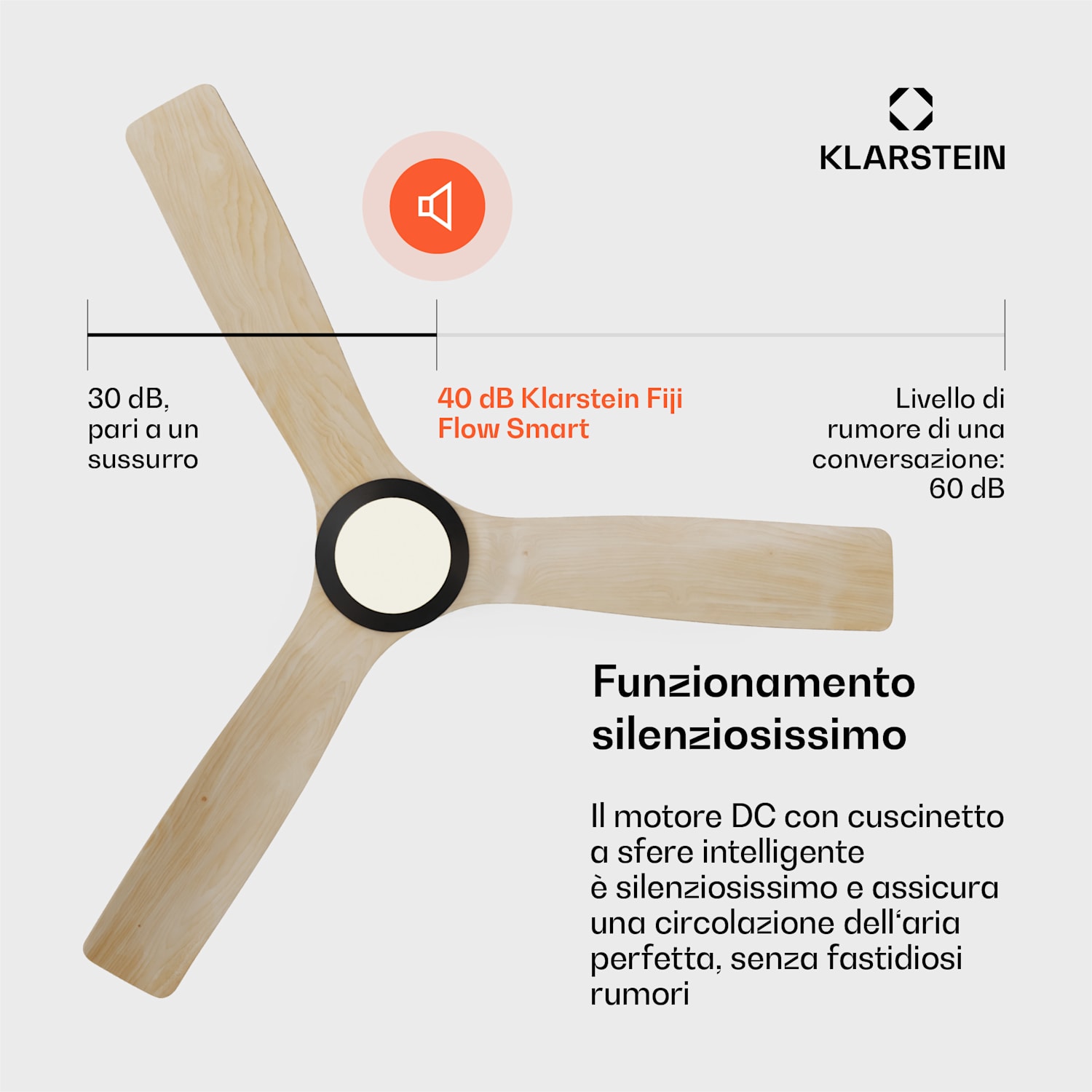 Fiji Flow - Ventilatore a soffitto 2 in 1, 132 cm, LED, telecomando, controllo con app, 2 sensi di rotazione, dimmerabile Acero