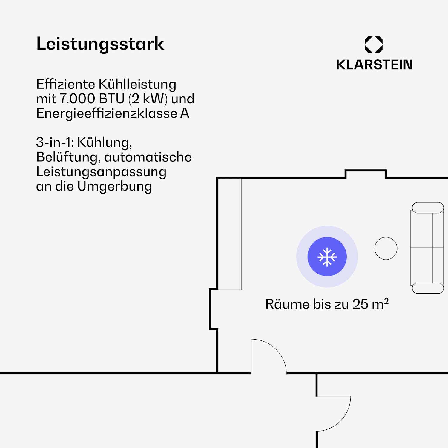 Breeze Box 7K Smart PAC Klimagerät | 3-in-1-Modus | Smart Control | bis 25 m² | 24h Timer | mobil 7.000 BTU | Weiß