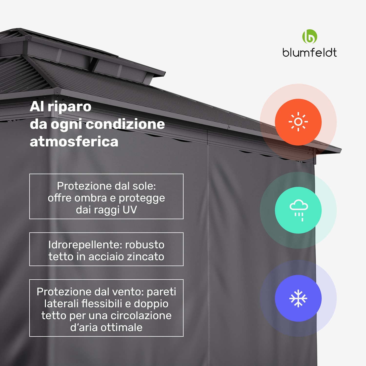 Il gazebo ShadeFortress da 4x3 m in acciaio zincato protegge dal sole, dalla pioggia e dal vento 3 x 4 m