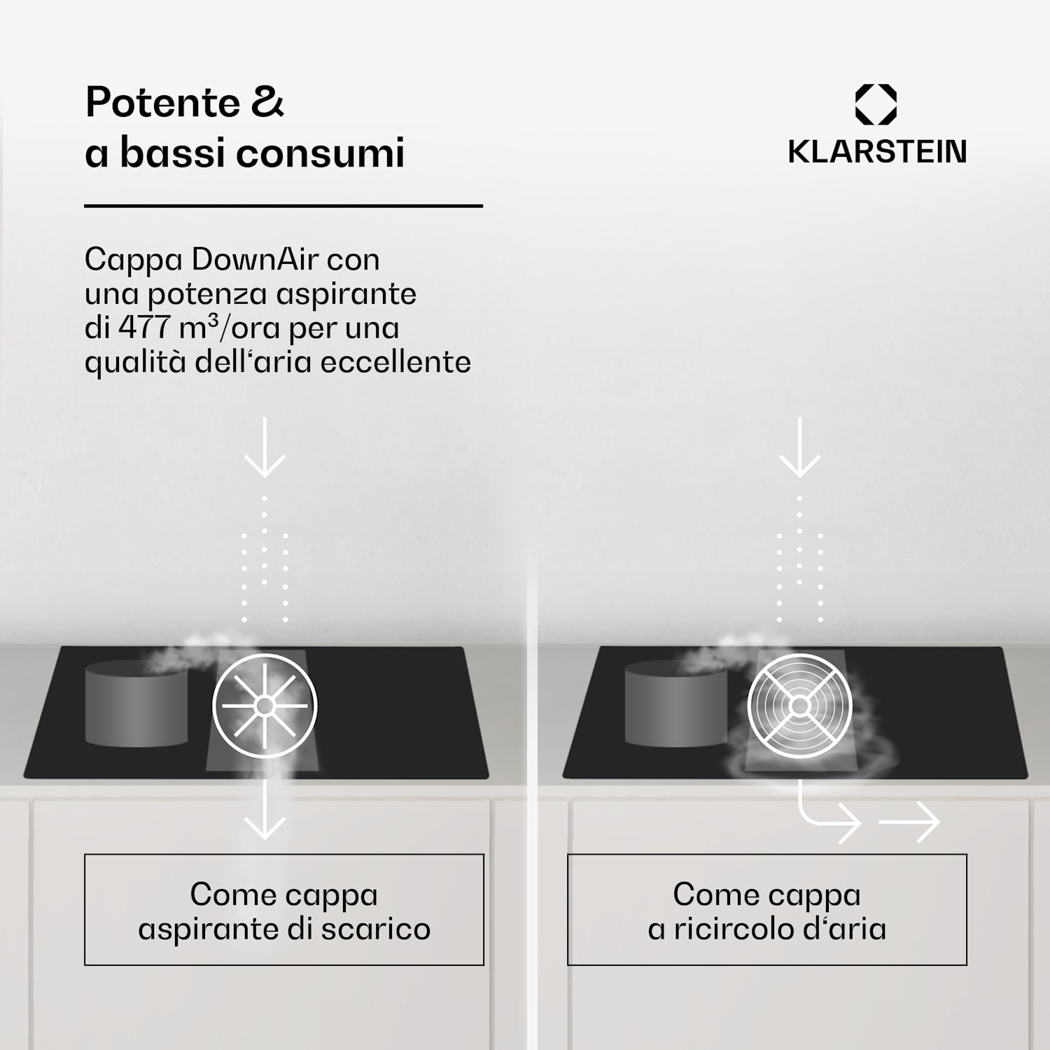 Full House 77 - Impianto Down Air con piano a induzione e cappa aspirante, 477 m³/h, classe energetica A 77 cm | Bianco