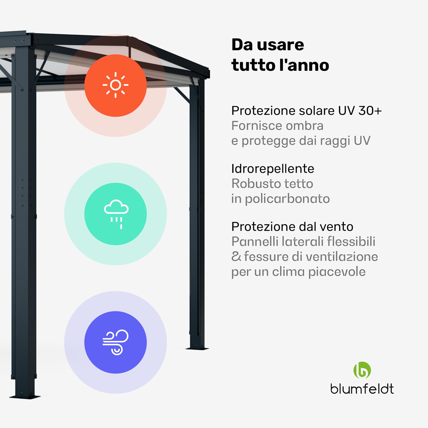 Pantheon Cortina Solid Sky - Pergola, 3x3 m | Resistente agli agenti atmosferici | Verniciata a polvere | Imposte laterali 