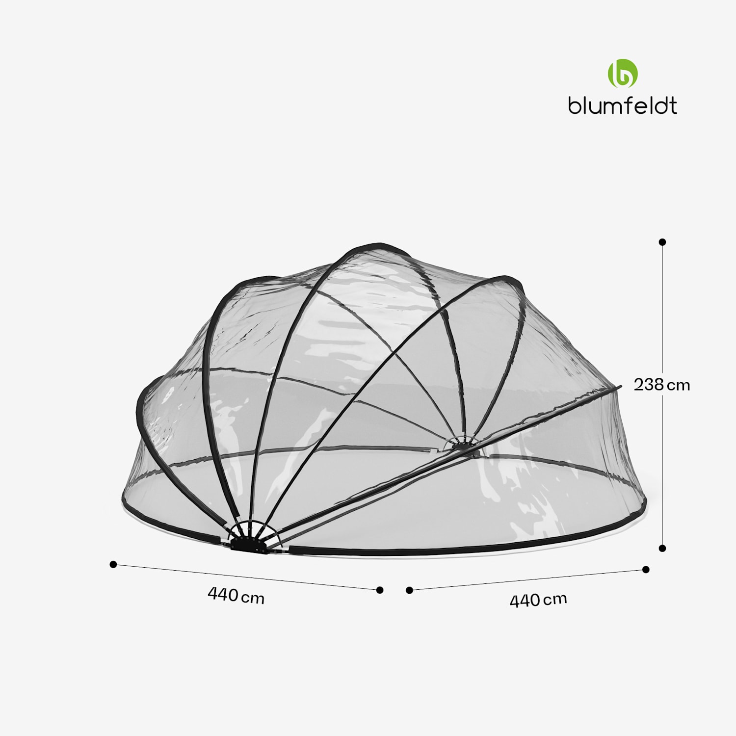 ArmadilloShade Poolpavillon | Rund | Fiberglas | UV Schutz | Transparent 440 cm