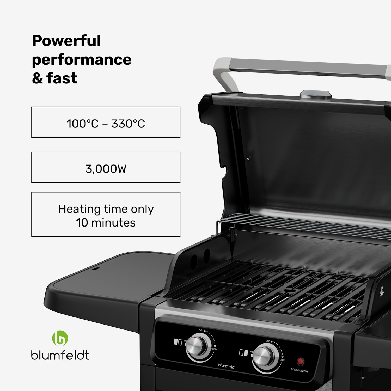 ElectricPro electric grill | powerful | folding side tables | built-in thermometer 