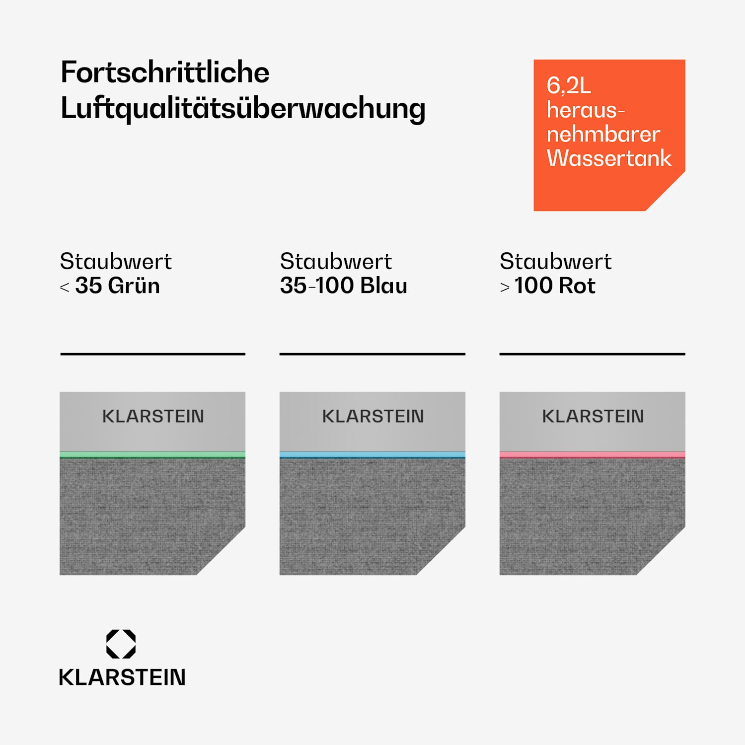 AireLux Luftreiniger | Mit Befeuchtungsfunktion | 400m³/h CADR | WLAN-fähig 