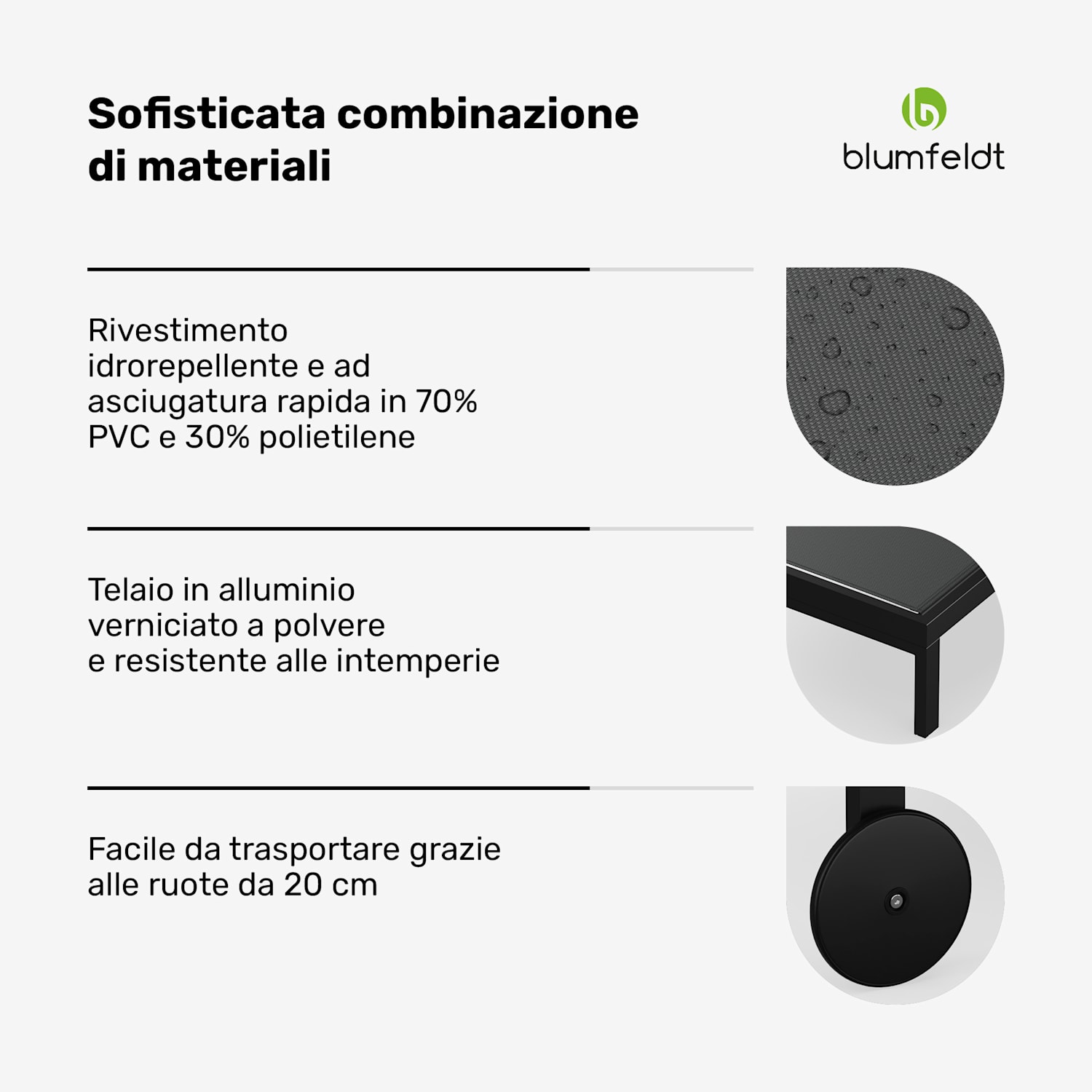  Lucca Lounge - Sedia a sdraio | Capacità di carico di 120 kg | 5 regolazioni | Idrorepellente Grigio scuro