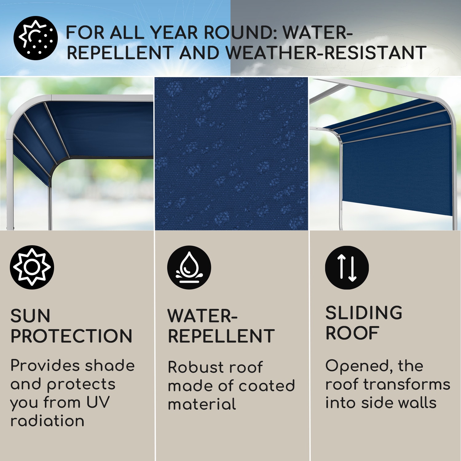 Orleans Gazebo Pavilion Pergola Patio Canopy Sunroof Size 300 x 220