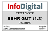 10032166_yy_0003___Testsiegel_auna_Connect_Soundchef_Wifi_Unterbauradio_weiss.png