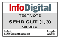 10032166_yy_0003___Testsiegel_auna_Connect_Soundchef_Wifi_Unterbauradio_weiss.png