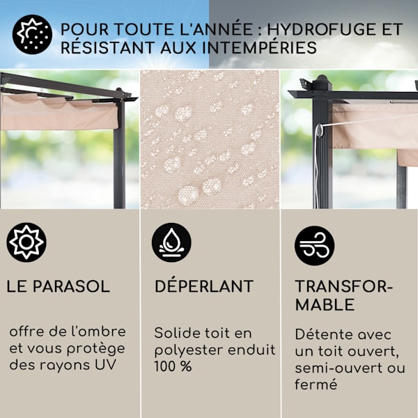 Pantheon Pergola 3x6m Pergola Zwart/Crème - 10045275