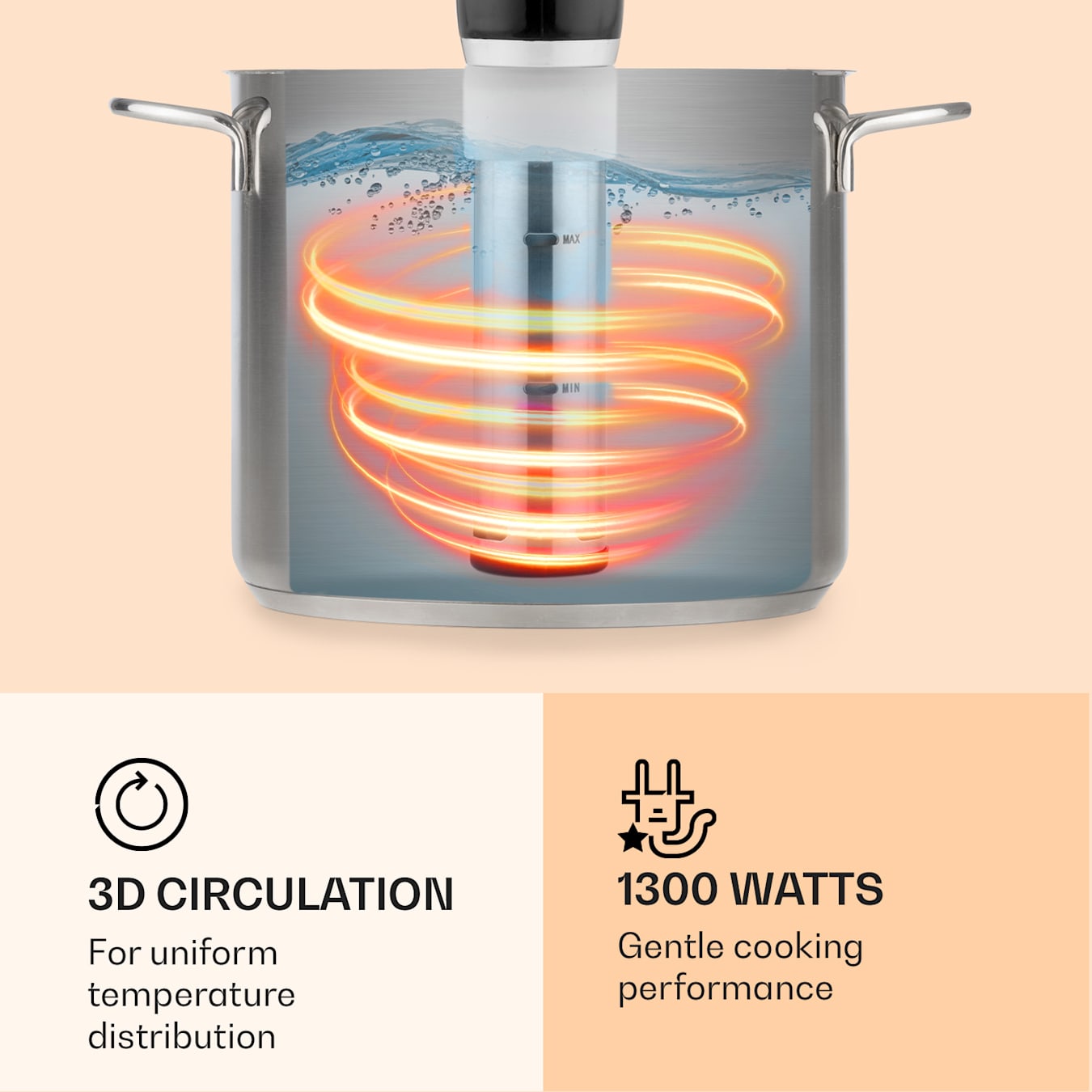 Thermomètre pour BBQ 2 en 1 - Dual sonde - Compteur de température à cœur  numérique 