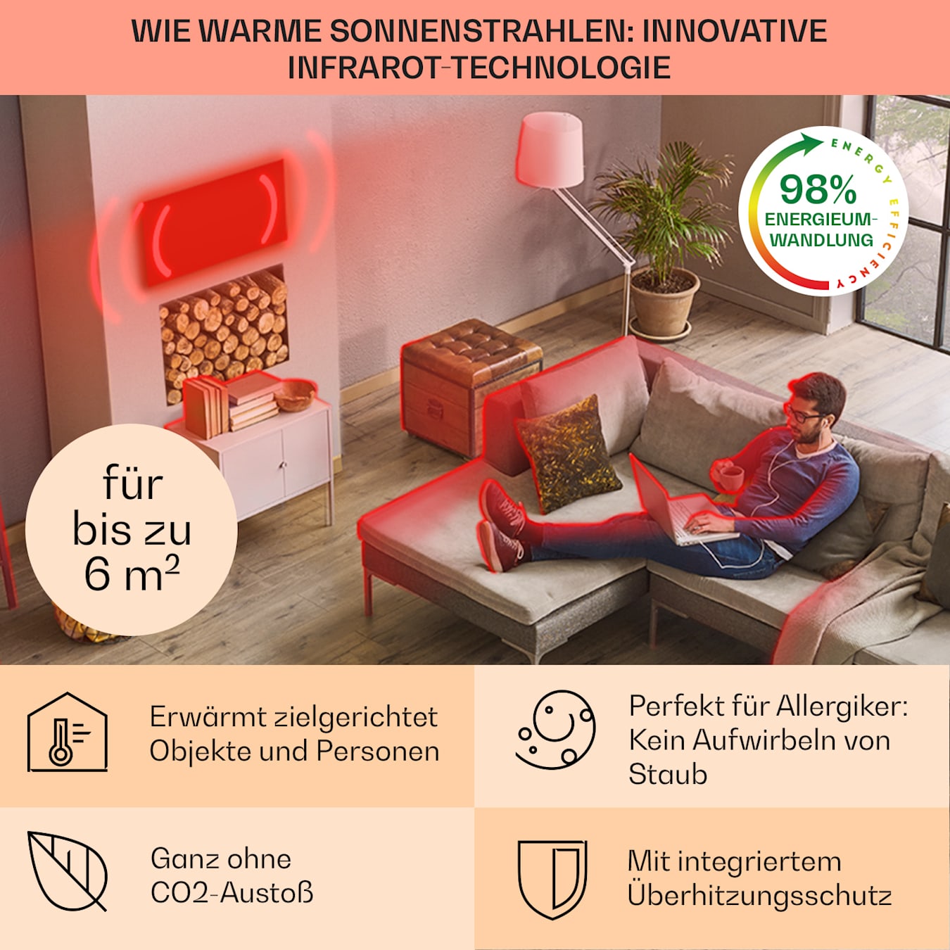 Wonderwall Air Infinite 300 Infrarotheizung Elektroheizung heizpaneel, 60  x 50 cm, rahmenlos, 300 W, 6 m², geräuschlos, Wandaufhängung, OpenWindow Detection, für Allergiker, Thermostat