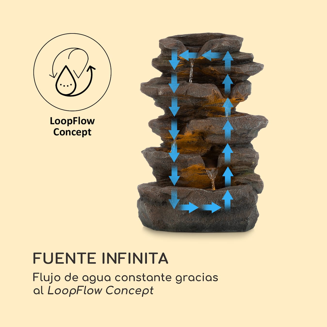 Stonehenge fuente solar