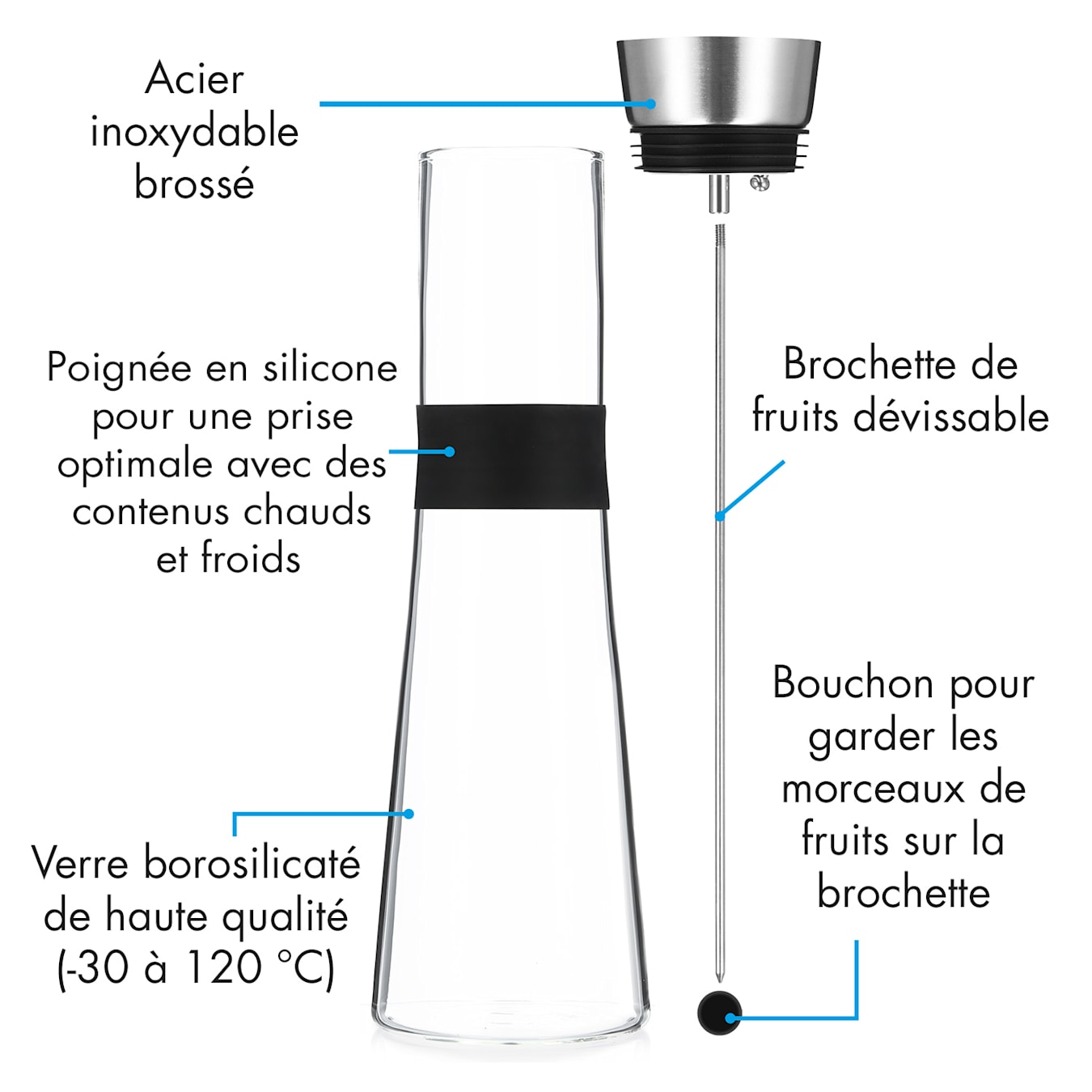 Capteur à tube sous vide en verre, Verre borosilicate