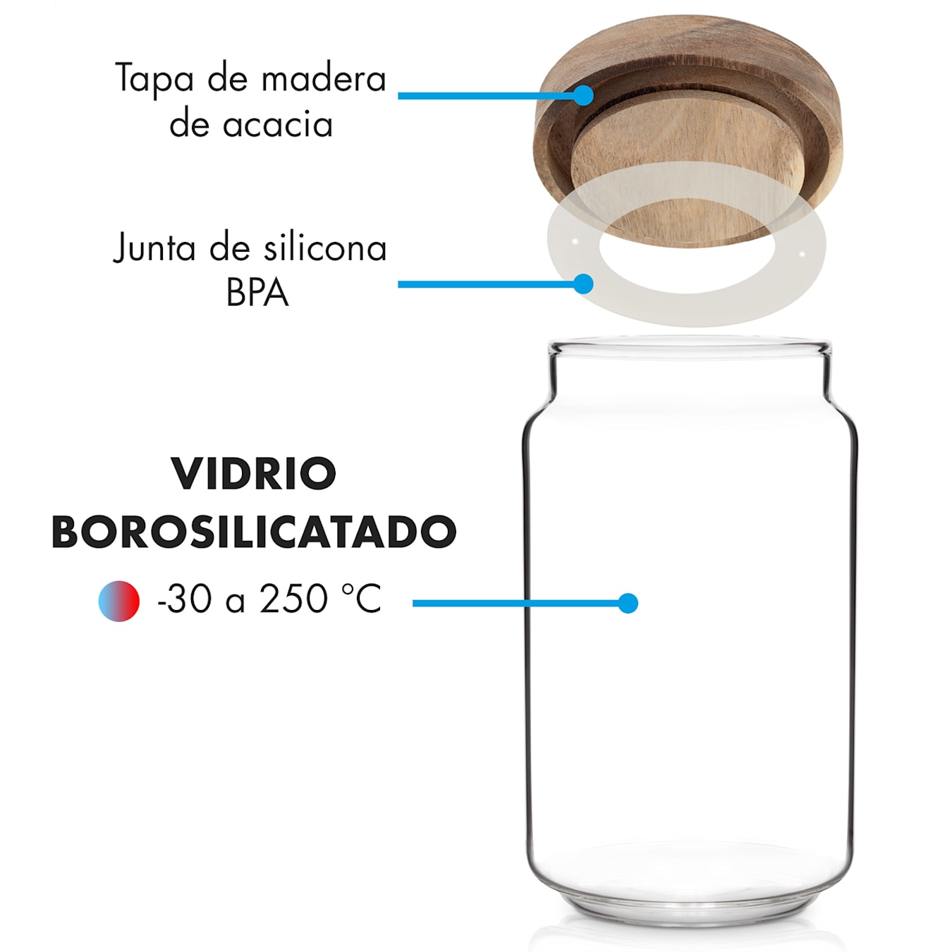 3 Botes de Cristal de 4 litros con tapa de plástico