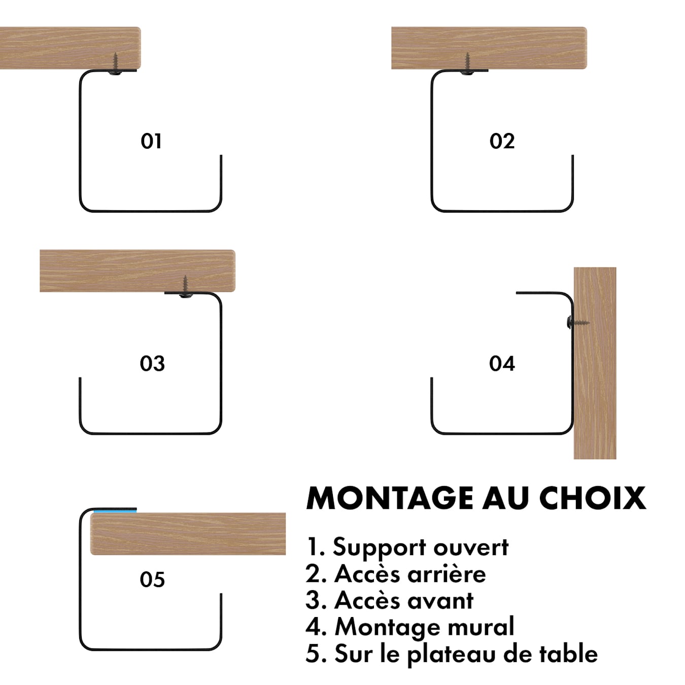 Support de salon et panier, plateau de bureau sous la table, support de  suspension pour multiprise, support de rangement pour bureaux, organisateur  de cordons métalliques de salon – les meilleurs produits dans