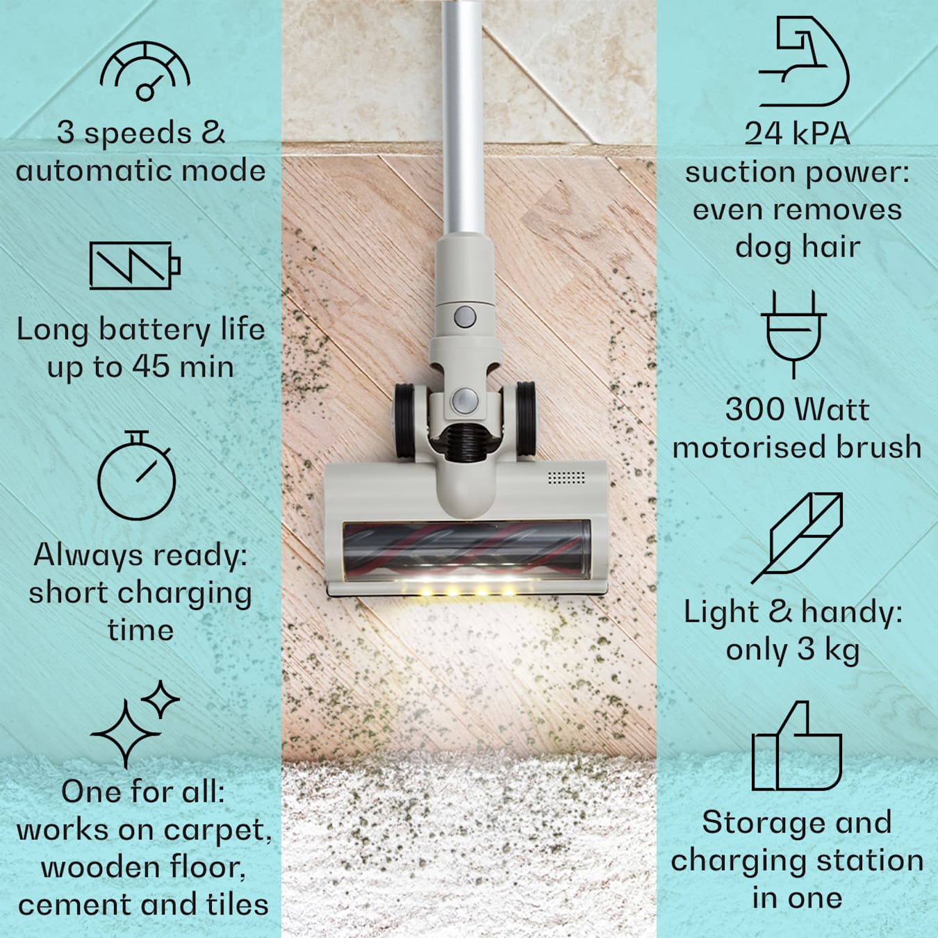 Aspirador LARMA, sem fio, a bateria, sem saco, 300W, 24kPa, filtro  EPA E12, coletor de pó de 0,5 L, luz LED