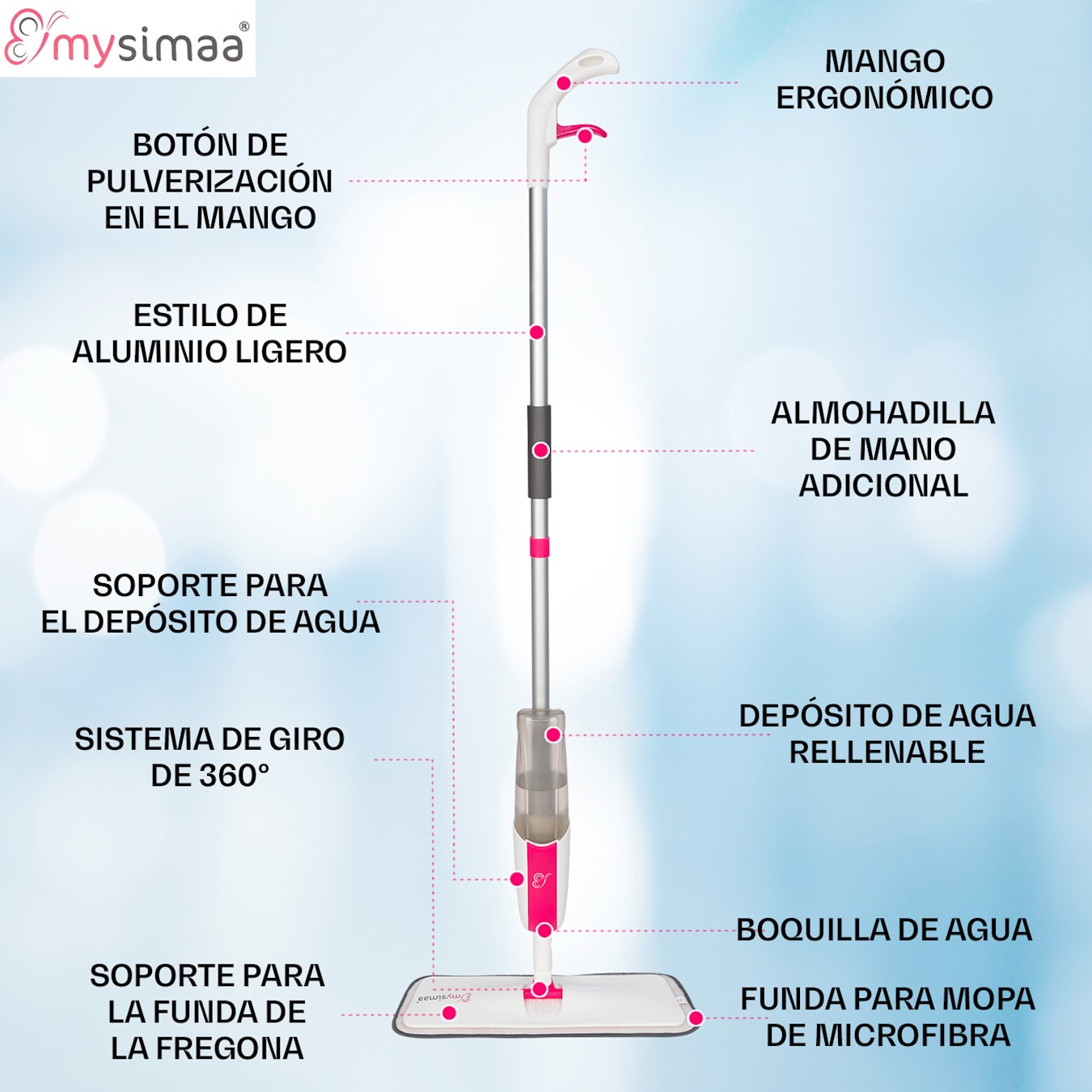 Almohadilla de Microfibra Para Mopa Para Lavar La Pared