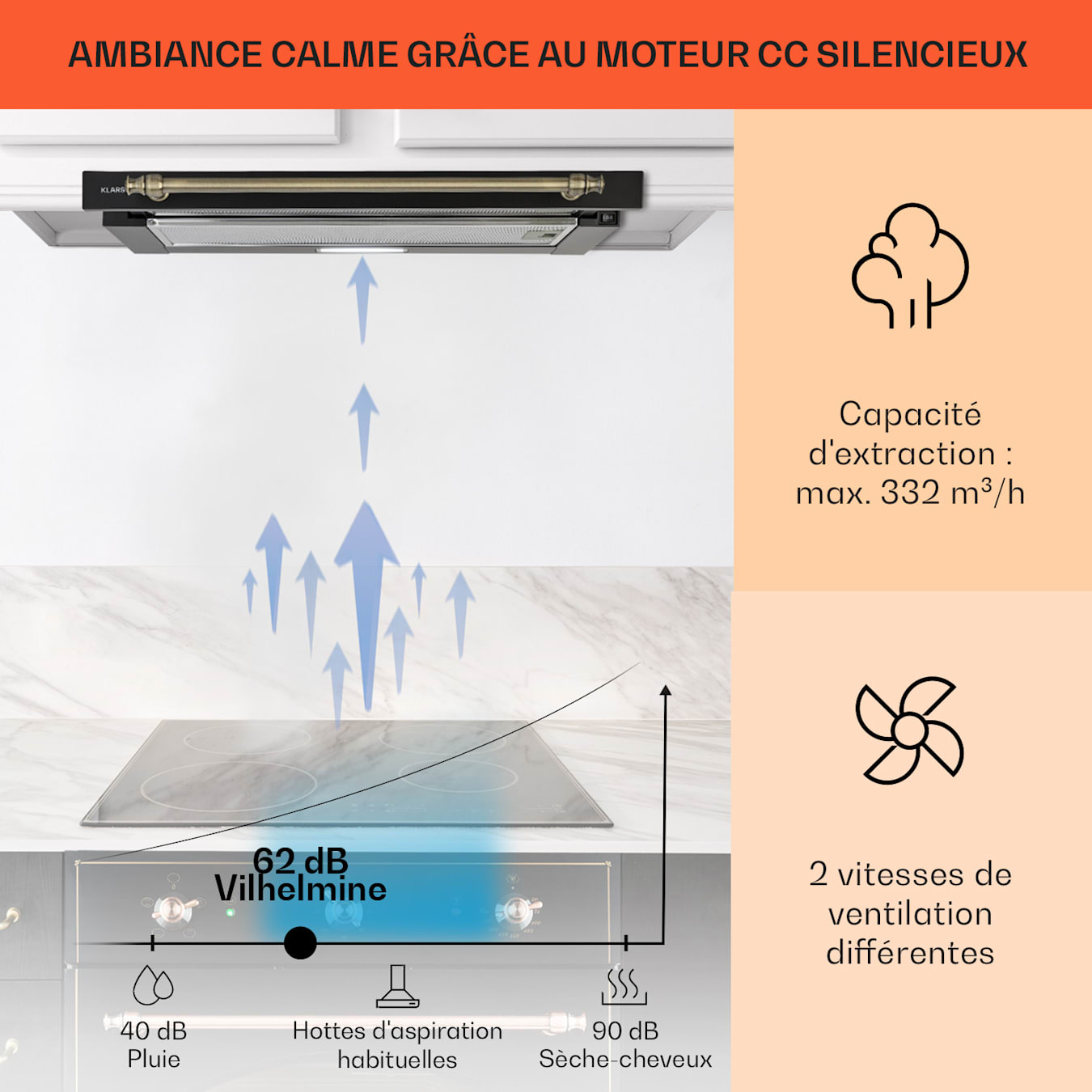 Vilhelmine hotte casquette 60 Rétro, 60 cm, CEE B, Capacité d'évacuation  d'air : 332 m³/h, 2 puissances d'évacuation d'air, gain de place, extensible