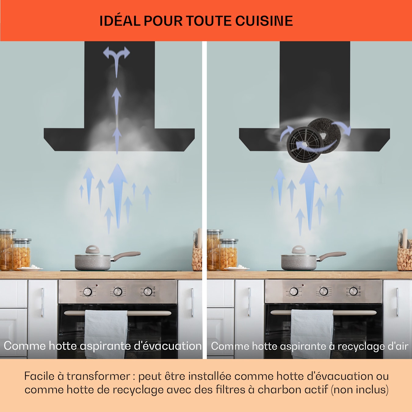 Hotte aspirante Portable avec filtre remplaçable, hotte aspirante de bureau  avec ventilateur d'extraction à 3 vitesses, évent de cuisine