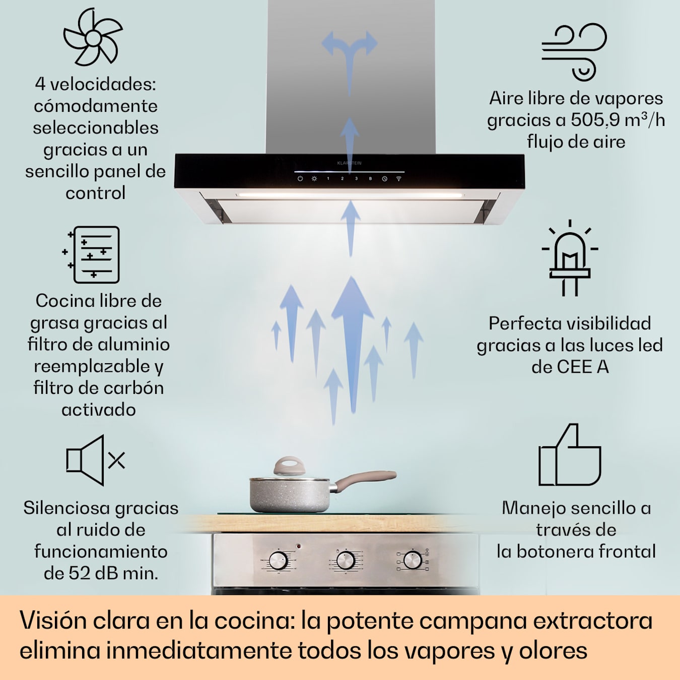 Cocina Libre de Olores con esta Campana Extractora en la Vitrocerámica