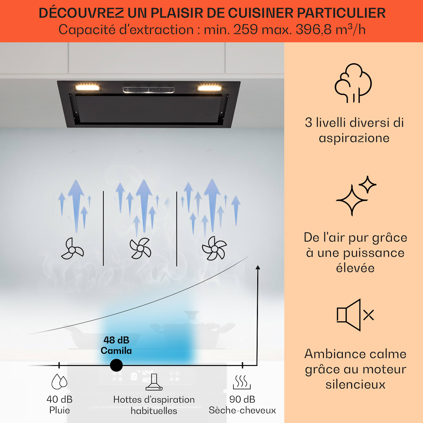 Camila 52 hotte aspirante, hotte intégrée, Capacité d'évacuation d'air :  397 m³/h, Performances du booster : 447 m³/h, 3 niveaux, Eclairage  plaque de cuisson LED : 2 x 2 W, écran tactile, CEE : 52 cm