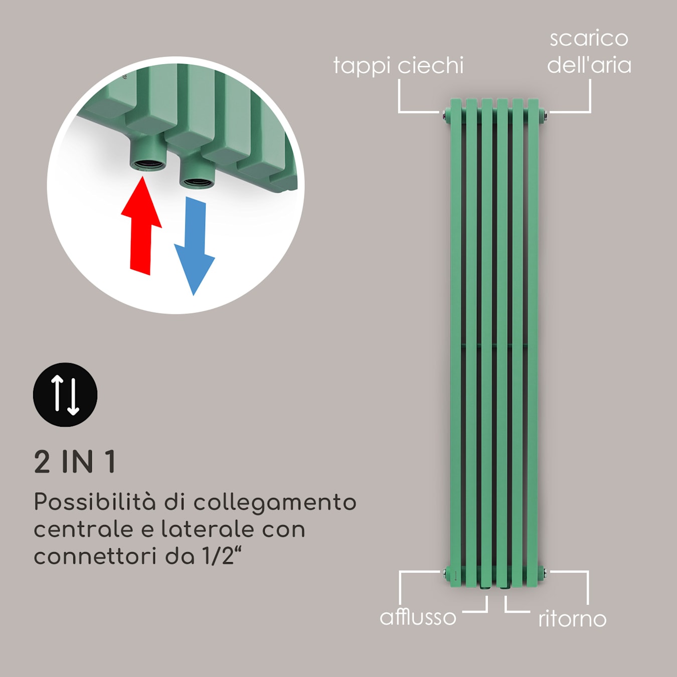 Delgado 120 x 25 - Radiatore, Calorifero, 6 moduli verticali, Collegamento centrale o laterale da 1/2, Installazione a parete, 508  watt, max. 70 °C/10,1 bar, Slim, 4-10 m², Teleriscaldamento 120 x 25 cm