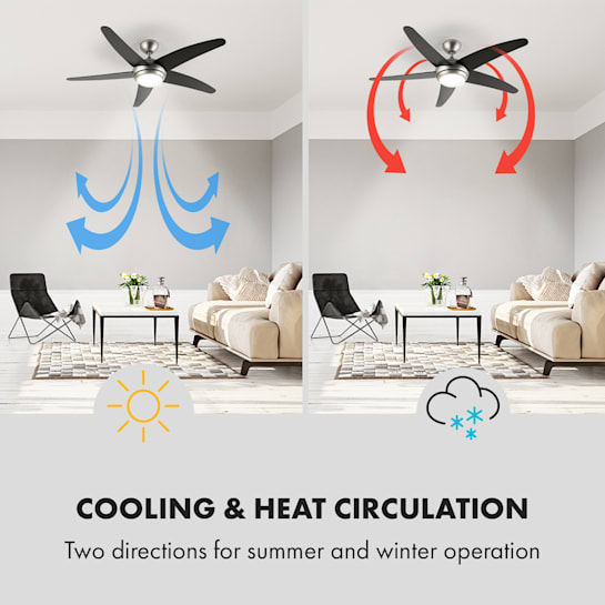 Klarstein inverter ceiling fan Klarstein inverter ceiling fan
