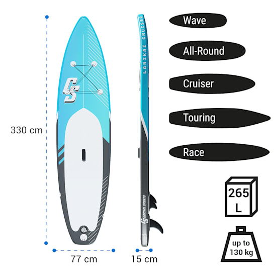 tabla de paddle surf