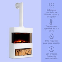 Chimenea eléctrica de pared y empotrada Galeras, 900/1800 W