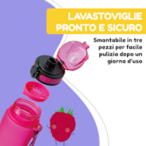 schmatzfatz, Borraccia Sportiva, 500 ml, 24 cm, Tritan 500 ml