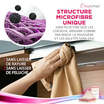 Chiffon En Microfibre Pour Nettoyer La Vaisselle Sur La Table Accessoires  Pour Le Nettoyage Et La Propreté De La Maison