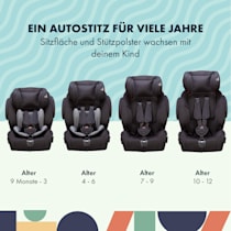 City Fix Auto-Kindersitz Autositz Kindersitz, für 9 Monate - 12 Jahre, ISOFIX-Befestigungssystem, Kopfstütze, 5-Punkt-Gurtsystem, geprüft &  zugelassen: UN ECE Reg. R44/04, Höhe verstellbar