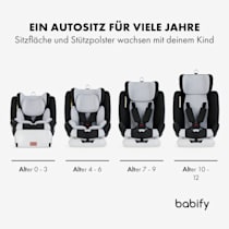 Onboard 360° schwenkbarer Auto-Kindersitz Autositz, 0-12 Jahren, ISOFIX- Befestigungssystem, Kopfstütze, 5-Punkt-Gurtsystem, Schwenkhebelgriff:  um 360° drehbar