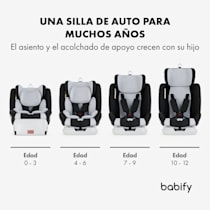 Silla de auto Onboard 360° giratoria Silla de auto para niños