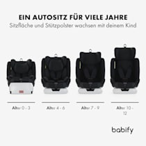 Onboard 360° schwenkbarer Auto-Kindersitz Autositz, 0-12 Jahren, ISOFIX-Befestigungssystem, Kopfstütze, 5-Punkt-Gurtsystem, Schwenkhebelgriff: um 360° drehbar