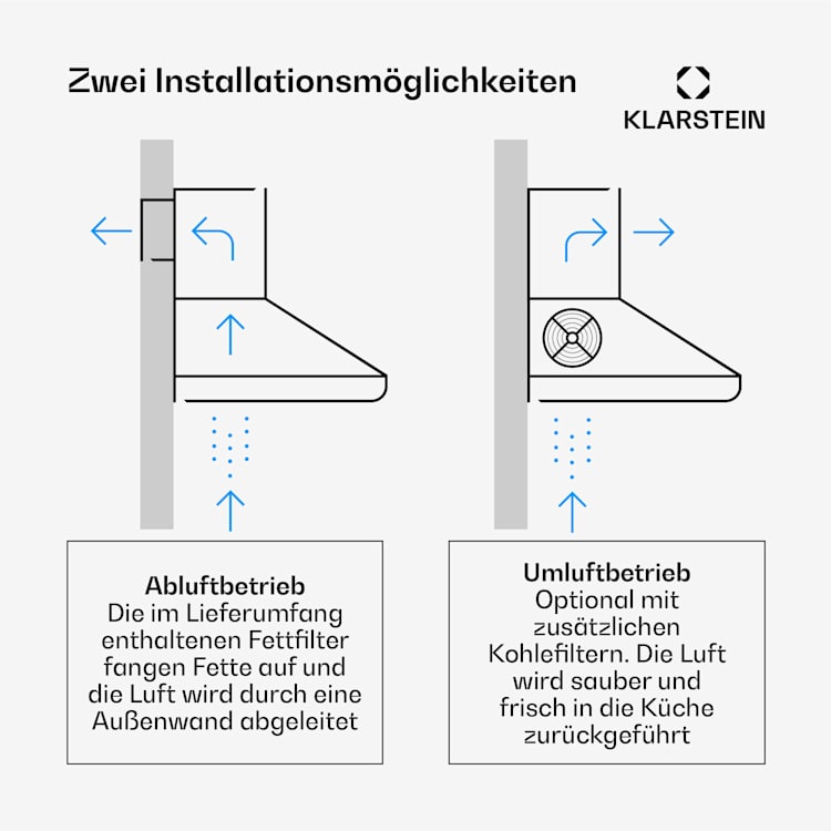  Lumio Primo Retro-Dunstabzugshaube 60cm 490 m³/h LED-Leuchten Nickel-Metallic