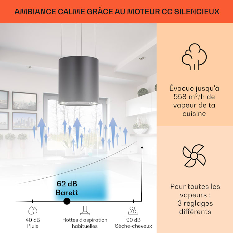 Hotte aspirante Barett hotte de plafond hotte d'îlot, 190 W, Mode de  recirculation à 3 niveaux, Puissance de recirculation : 558 m³/h