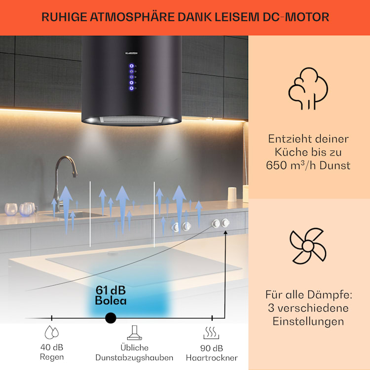 Beretta Inselabzugshaube Ø35cm 650m³/h LED inkl. Aktivkohlefilter Schwarz