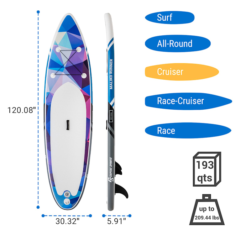 Maliko Runner Set Tavola SUP Gonfiabile blu/rosso Blu / Rosso