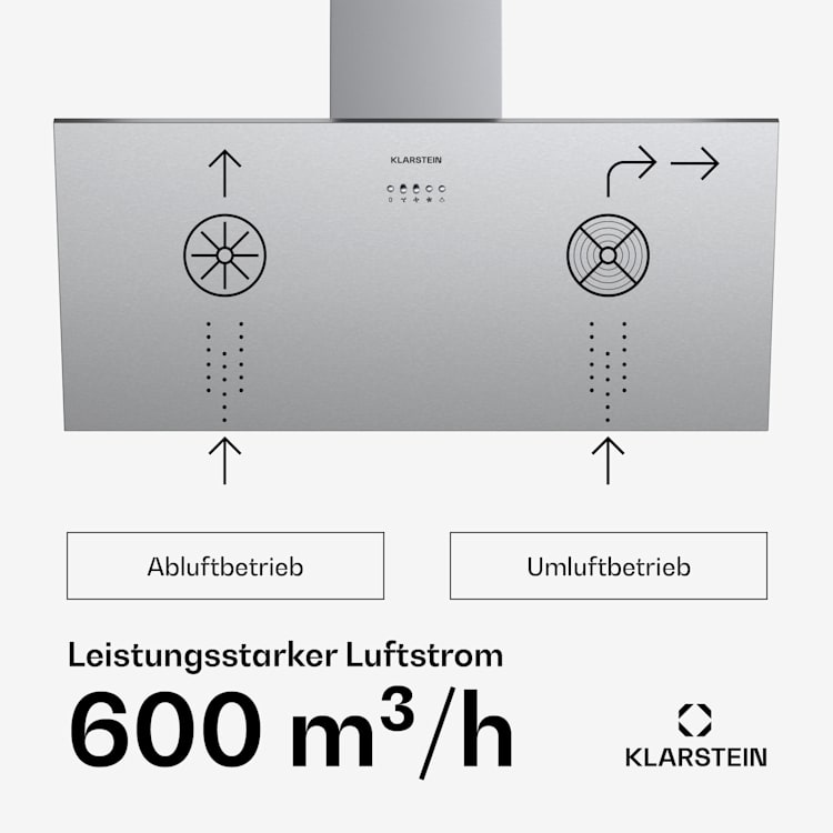 Silver Lining 90 Dunstabzugshaube 90cm 568m³/h EEK A Edelstahl 