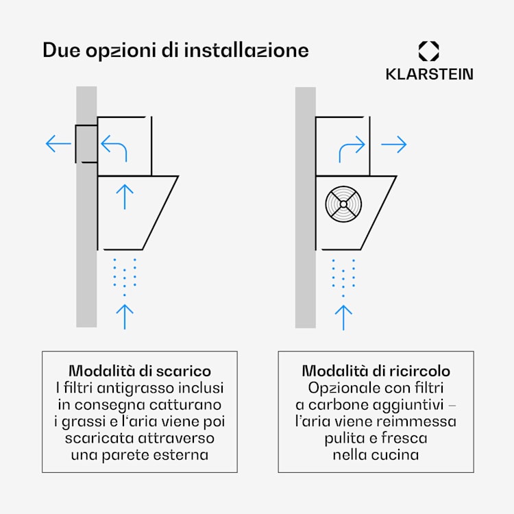 Eleonora 60, Cappa Aspirante, Pannello Touch, Luce Ambiente, A++, 426 m³/h 60 cm | Nero