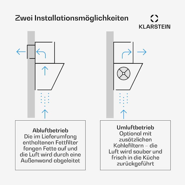 Eleonora 90 Dunstabzugshaube 420 m³/h Touch-Panel Ambiente-Licht 
