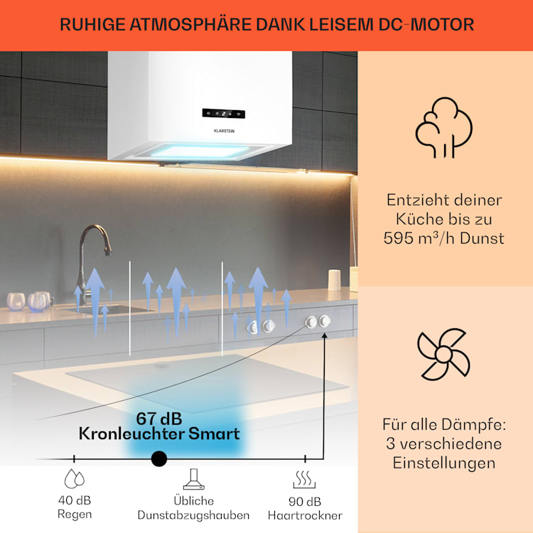 Kronleuchter Smart Inselabzugshaube 595m³/h App-Steuerung LED-Panel 