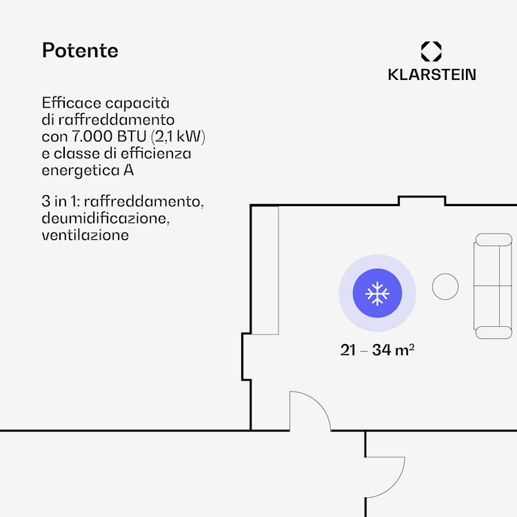 Metrobreeze New York Smart 7k - Climatizzatore mobile, 7000 BTU/2,1 kW, classe energetica A, telecomando 7.000 BTU | Nero