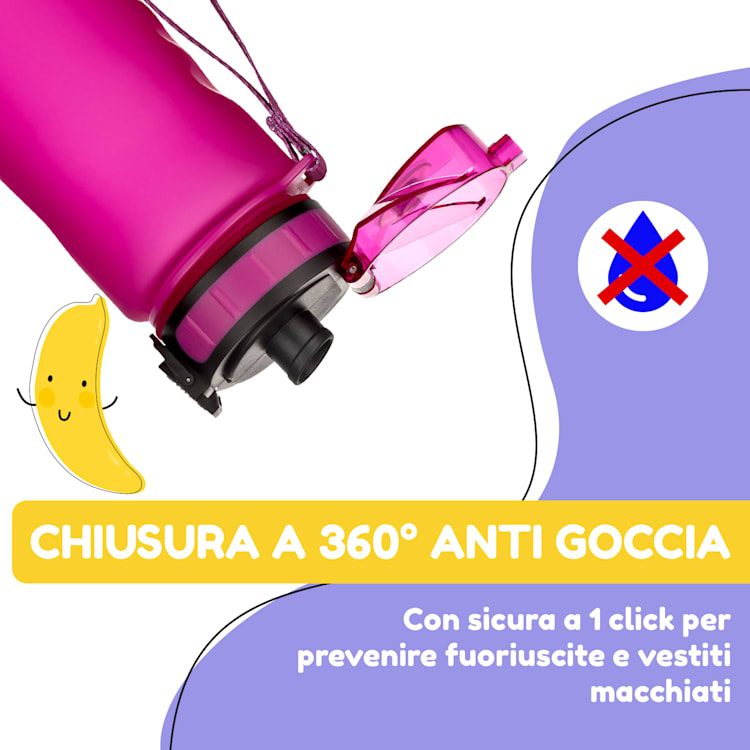 schmatzfatz, Borraccia Sportiva, 500 ml, 24 cm, Tritan 500 ml | Fucsia