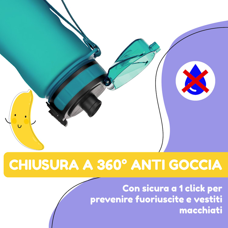 schmatzfatz, Borraccia Sportiva, 500 ml, 24 cm, Tritan 500 ml | Turchese