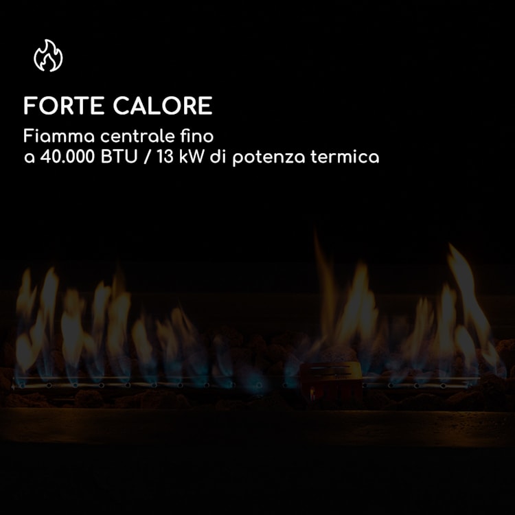 Braciere a gas Anafi 40.000BTU/13kW Copertura Braciere in acciaio inossidabile  Grigio scuro